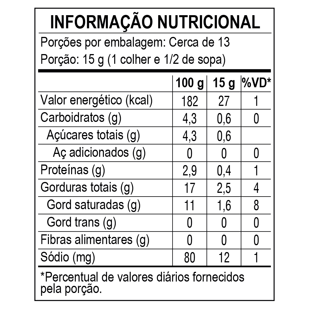<p>Informação Nutricional</p>