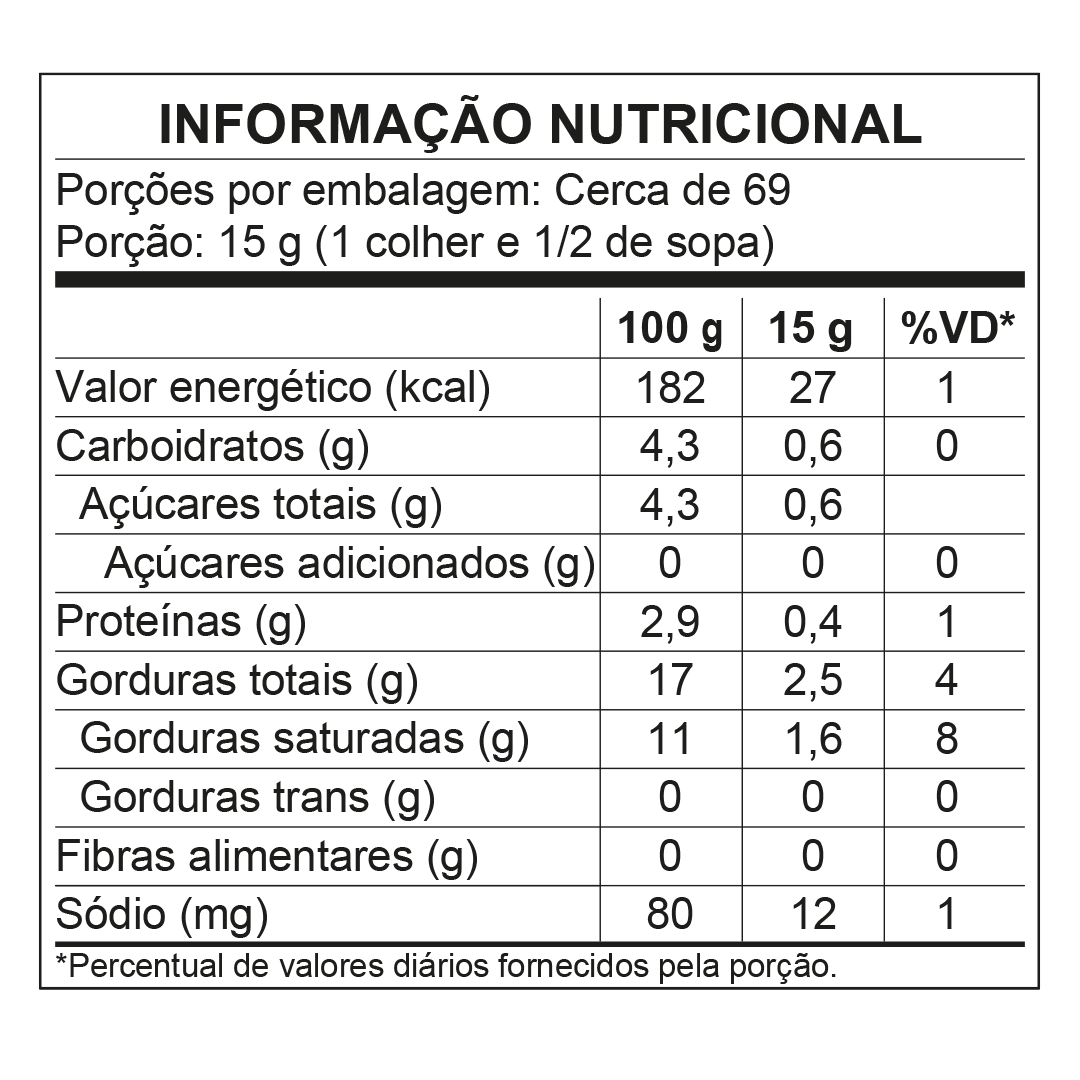 <p>Informação Nutricional</p>